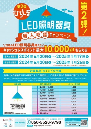 LED照明器具購入応援cp