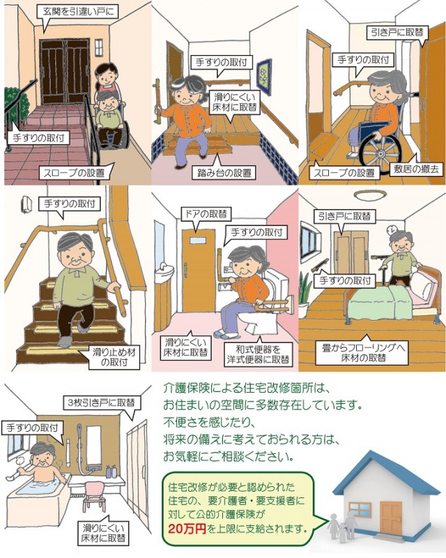 介護保険による住宅改修|福山市|不動産|新築・注文住宅|リフォーム|畑建設